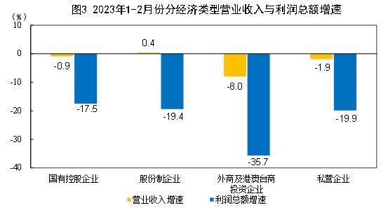 艺术交流活动策划案例