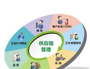 届书信文化交流活动